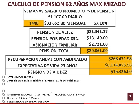 Hoja 3 Escenario 63años