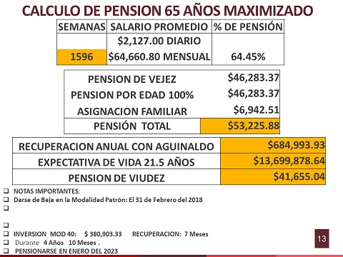 Hoja 3 Escenario 65años